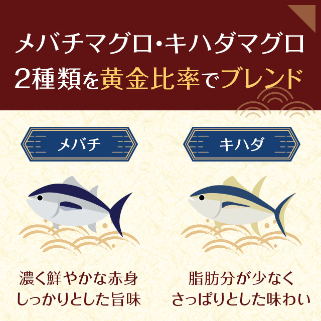 【丼専用】ねぎとろたっぷりパック(100g×5)